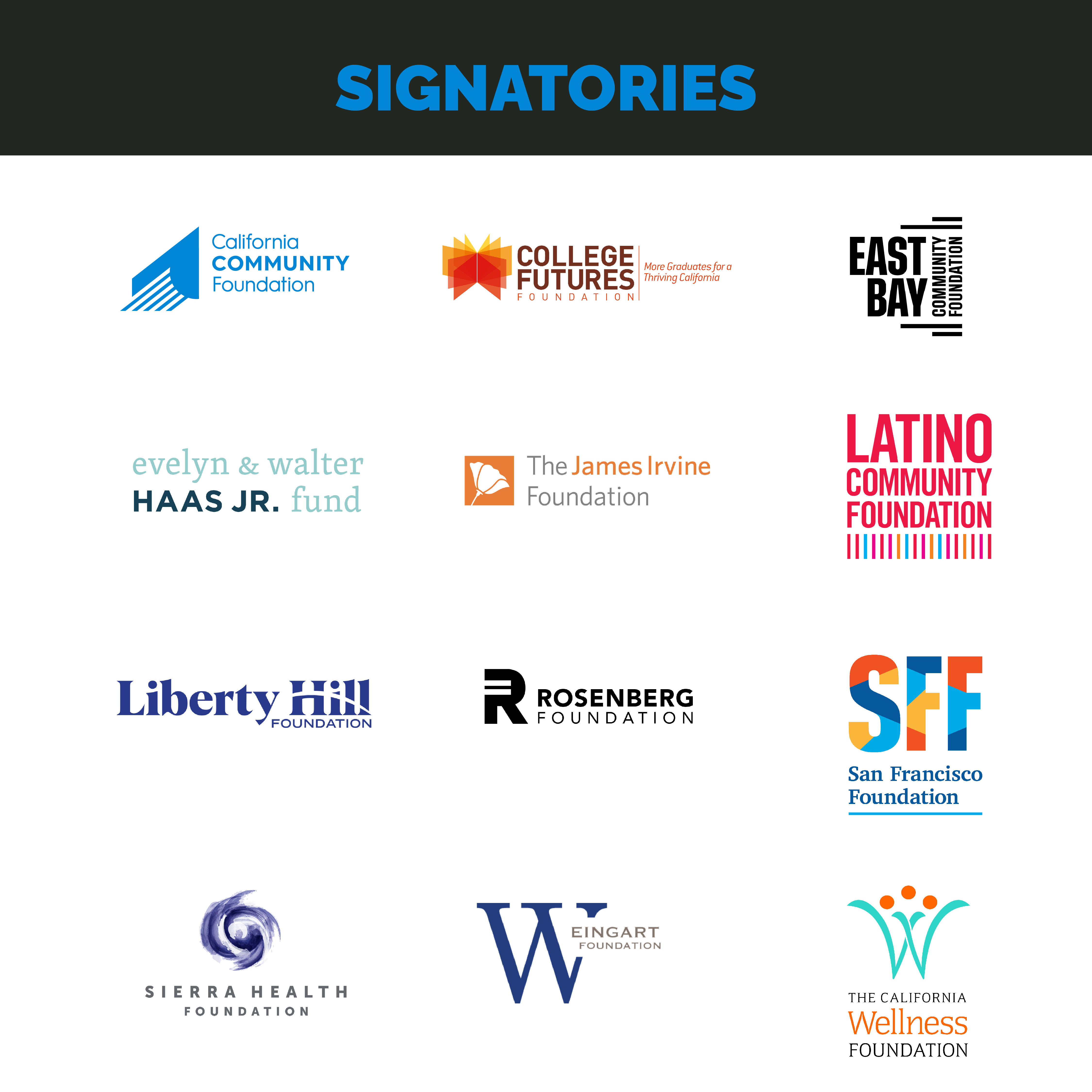 Visual list of statement signatories